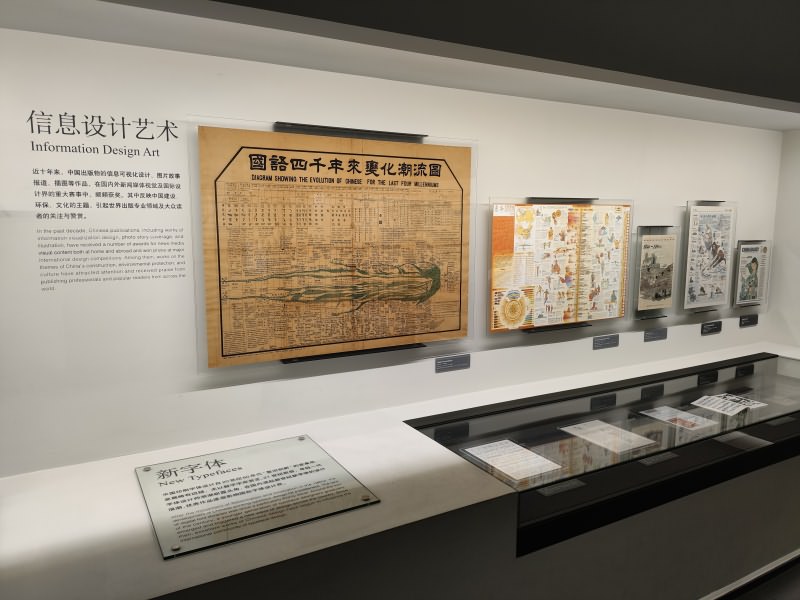 信息设计艺术